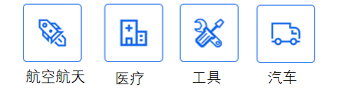 超声波雾化制粉机应用领域