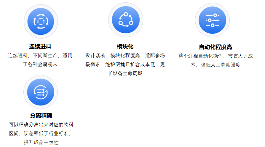 气流分级机技术优势