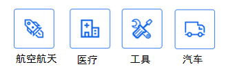等离子体旋转电极雾化设备(PREP)应用领域